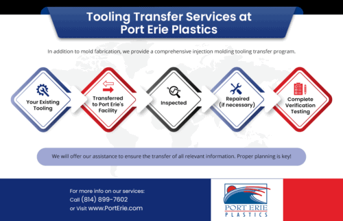 tooling transfer services